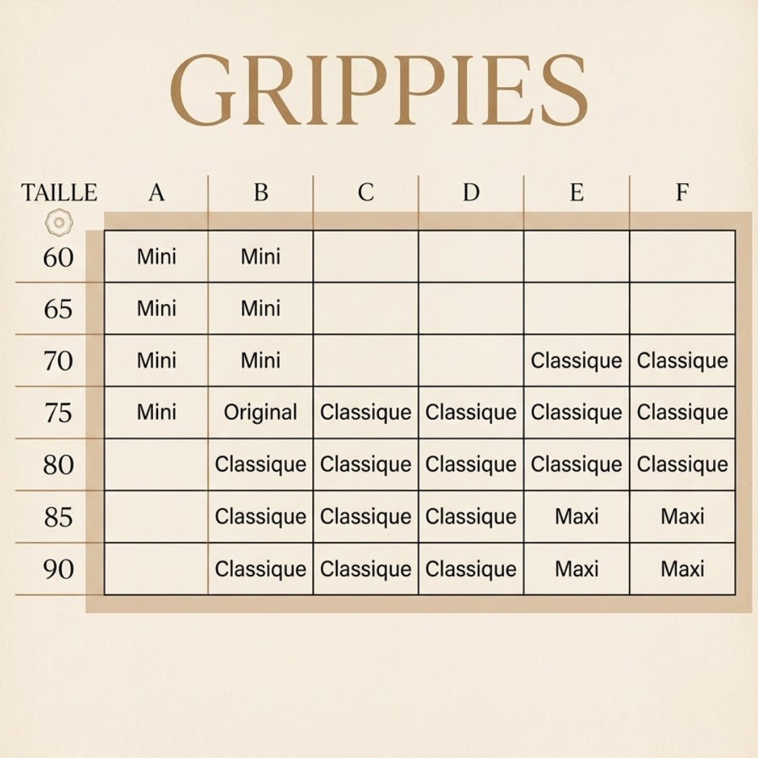 Caches Tétons - Grippies™