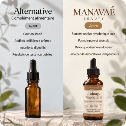 Drainage lymphatique Manavaé™ — Gouttes naturelles