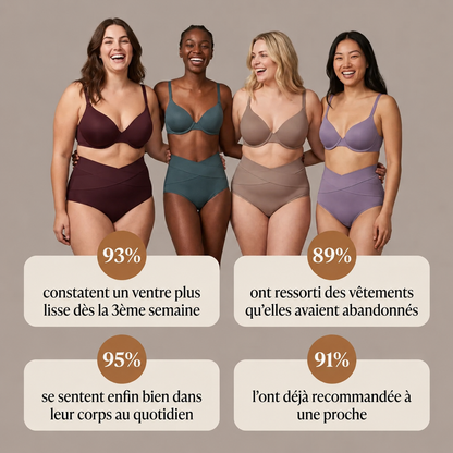 Cocoon™ — La Culotte Gainante Post-Partum