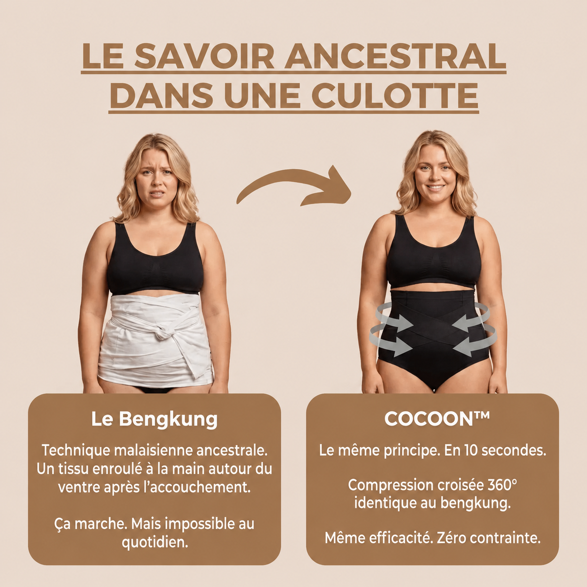 Cocoon™ — La Culotte Gainante Post-Partum