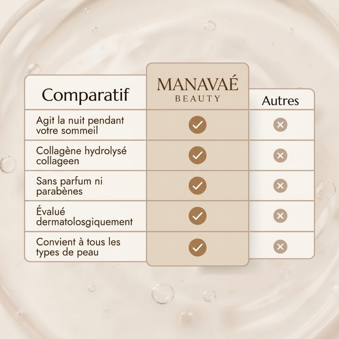 Masque au bio-collagène + pinceau