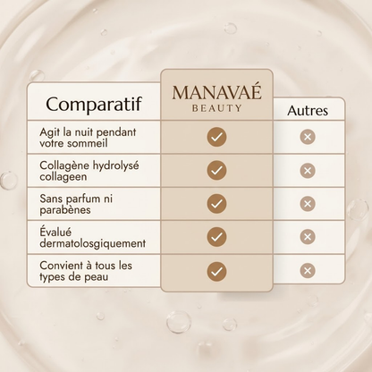 Masque au bio-collagène + pinceau